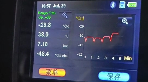 到底多少露點才能沒有水？