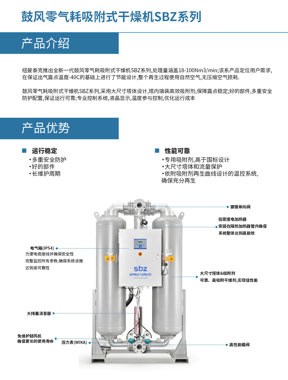 零氣耗吸干機(jī)