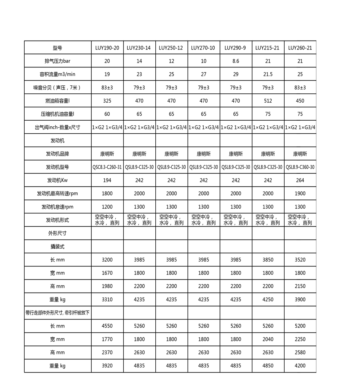 柴移移動機(jī)9.jpg