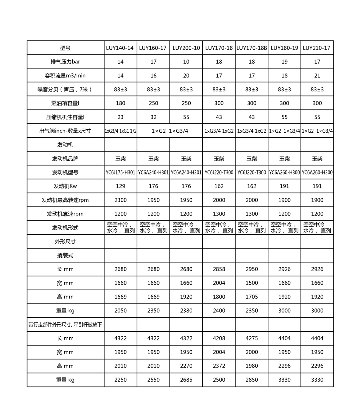 柴移移動機(jī)8.jpg